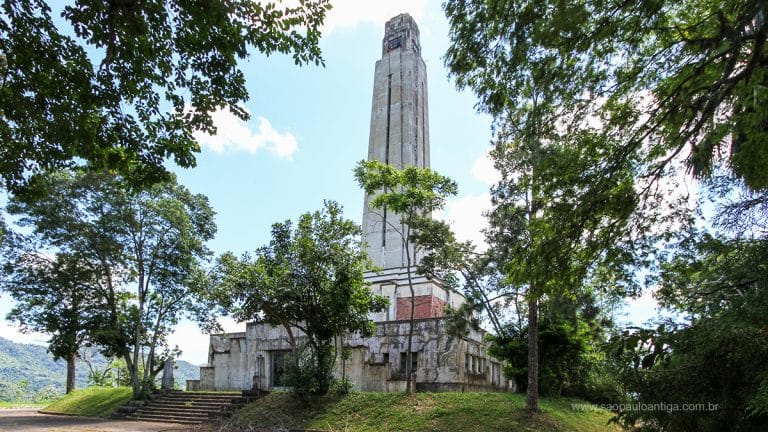 Retroinfo  São Paulo SP